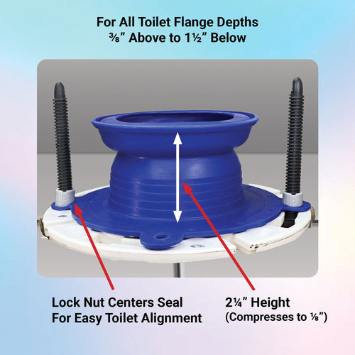 How Does the One-N-Done Seal Work?